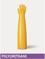 聚氨酯材质手套(U)